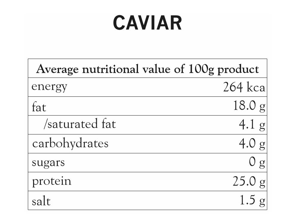 Caviar-Info.jpg