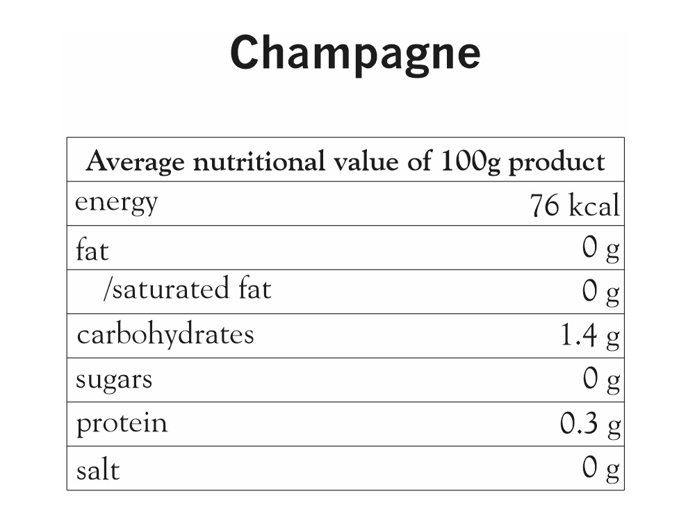 Champagne.jpg
