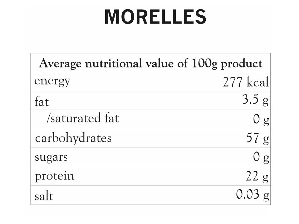 Morelles.jpg