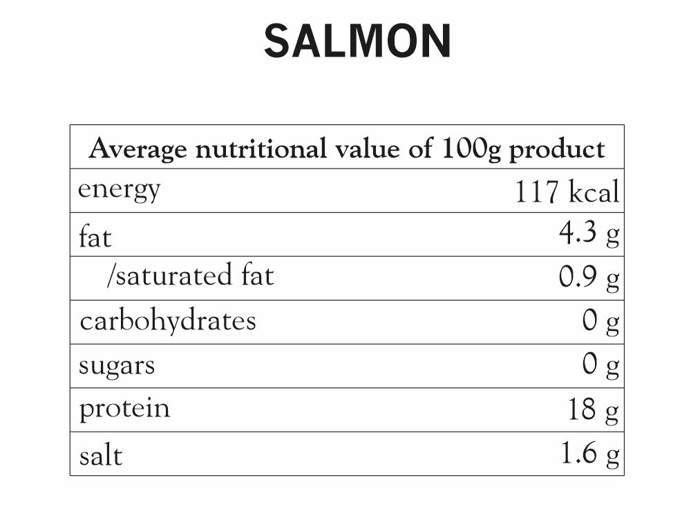 Salmon-1.jpg