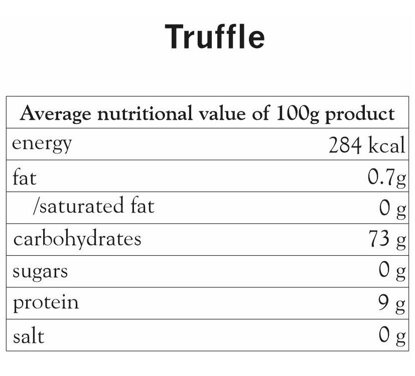 Truffle-Info-e1638272803913.jpg