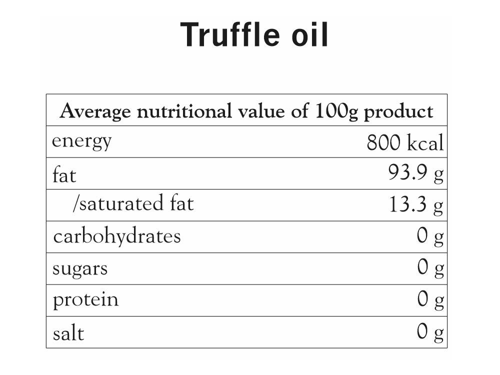 Truffle-oil.jpg